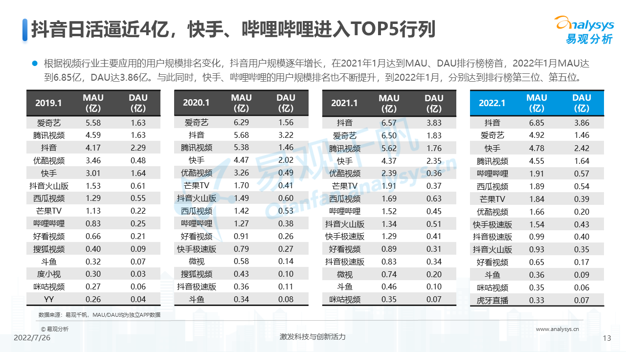 产品经理，产品经理网站